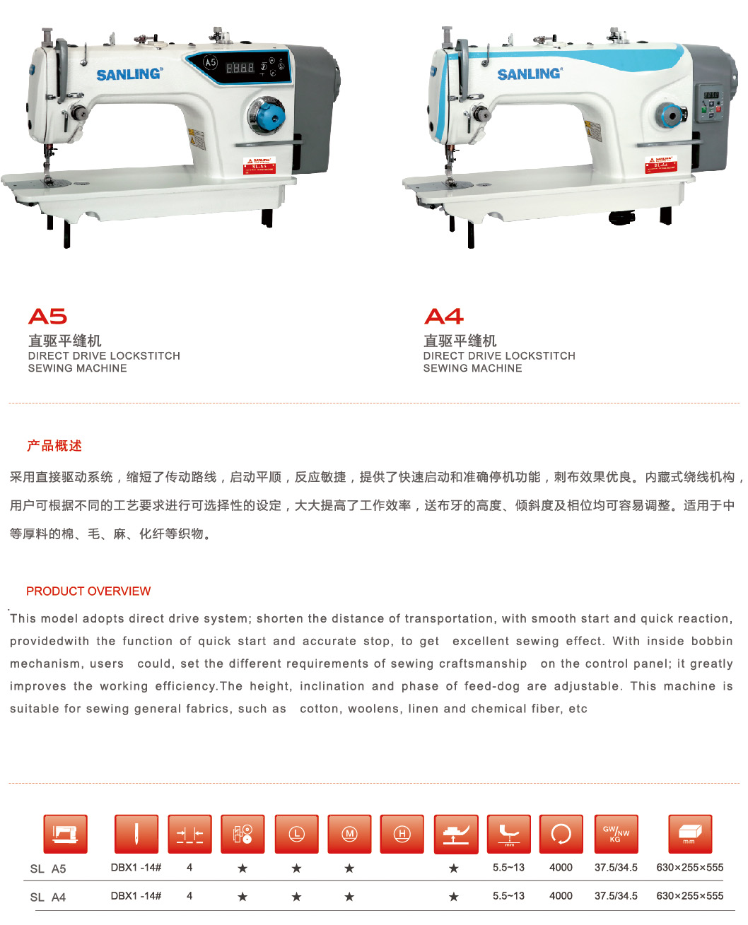 A5A4直驱平缝机详情.jpg
