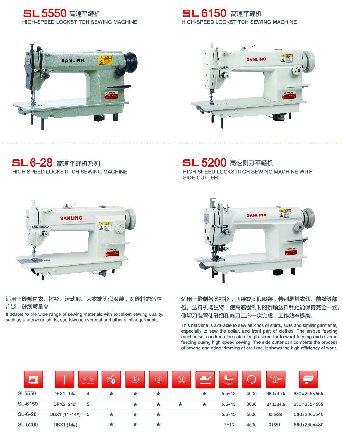 SL 5550 6150 628 5200高速平缝机详情.jpg